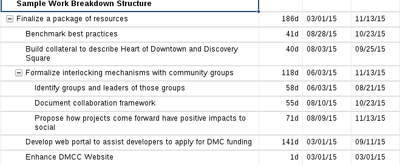 Sample Project Plan